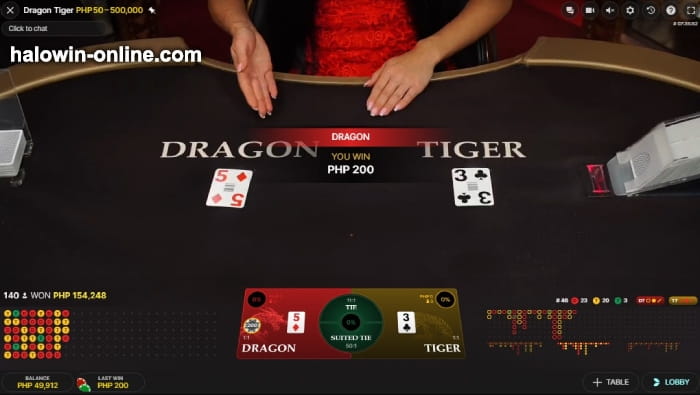 Beginners Live Dragon Tiger Game Winning Tricks Beginners Live Dragon Tiger Game Winning Tricks