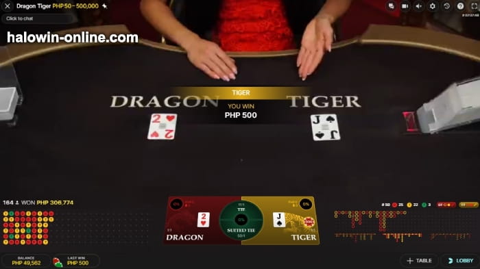 Beginners Live Dragon Tiger Game Winning Tricks Beginners Live Dragon Tiger Game Winning Tricks