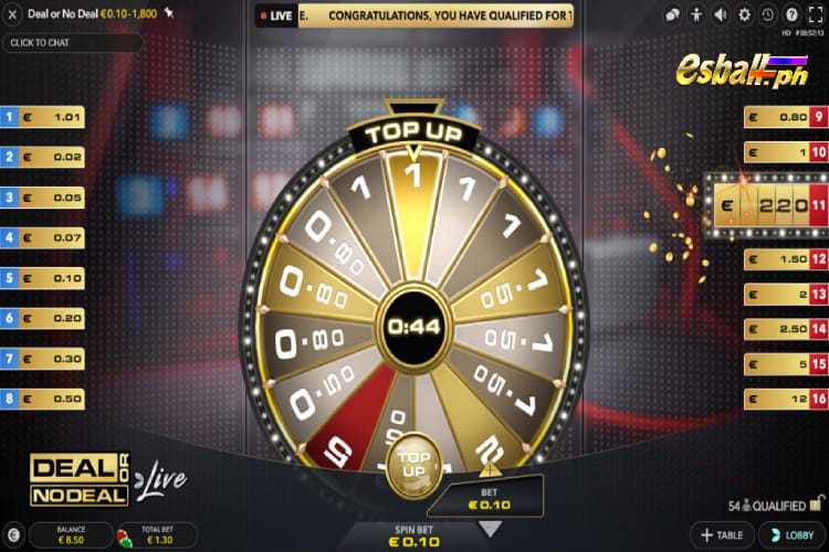 Evolution Deal Or No Deal Rules-Qualifying for the game show Evolution Deal Or No Deal Rules-Qualifying for the game show