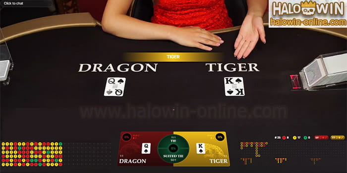 How to Play Dragon Tiger Game Evolution Gaming How to Play Dragon Tiger Game Evolution Gaming