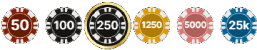 Place Bets in Evolution Three Card Poker Game 3 Place Bets in Evolution Three Card Poker Game 3