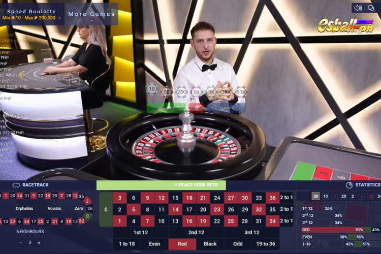 Ezugi Roulette Popular Variations-Ezugi Live Speed Auto Roulette Game Ezugi Roulette Popular Variations-Ezugi Live Speed Auto Roulette Game