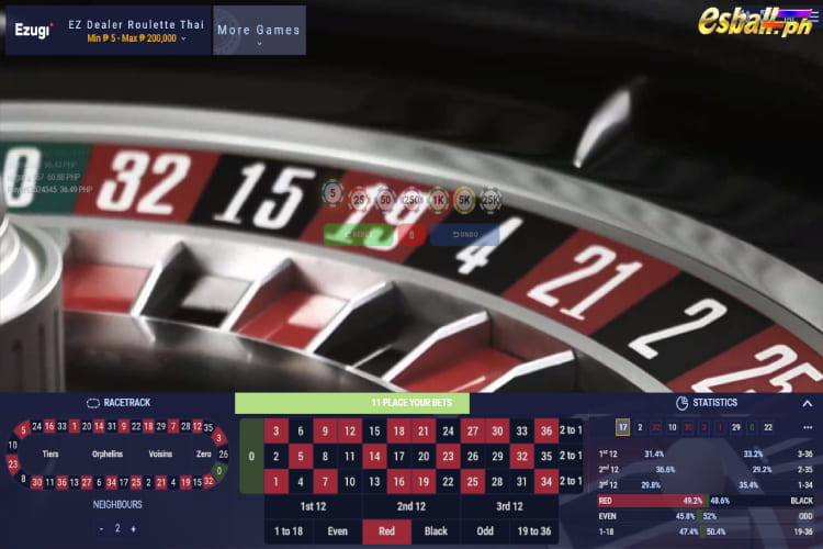 Live Dealer Roulette, Ezugi Live Dealer Roulette Game Online Live Dealer Roulette, Ezugi Live Dealer Roulette Game Online