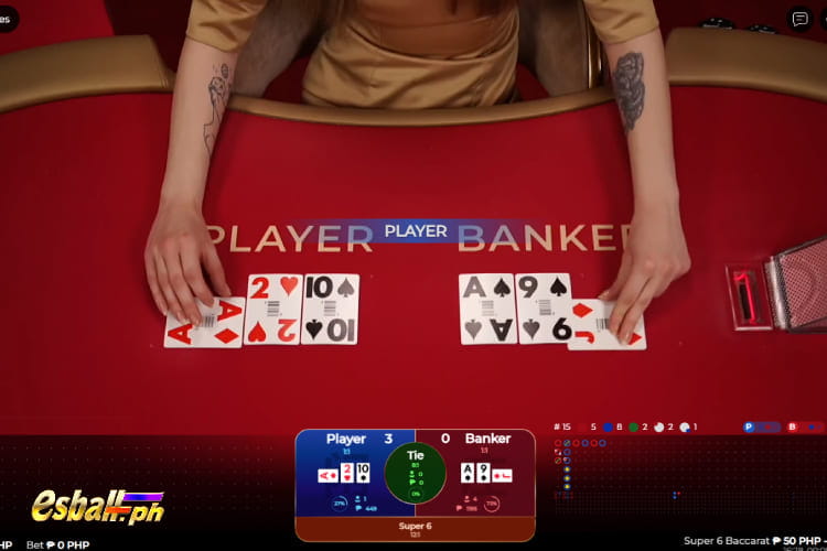 Distinctive Features in Ezugi Super 6 Baccarat Distinctive Features in Ezugi Super 6 Baccarat
