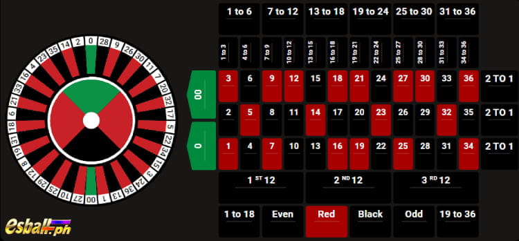 Terms and Definitions in the TVBet Wheelbet Terms and Definitions in the TVBet Wheelbet