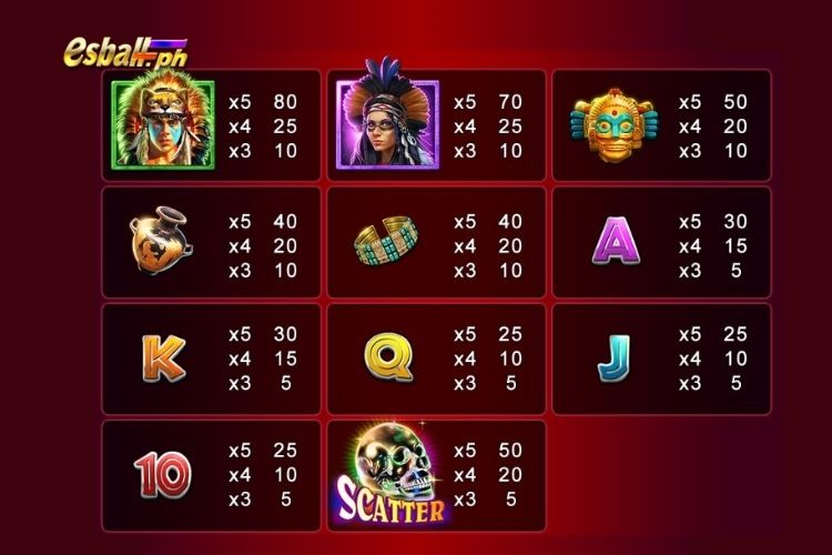Ace Win Slot Mayan Empire Game Paytable Ace Win Slot Mayan Empire Game Paytable