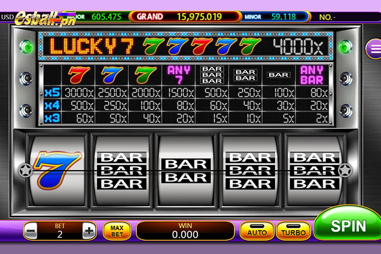 Ace Win Super Bar Slot 777 Demo Online Free Play Ace Win Super Bar Slot 777 Demo Online Free Play