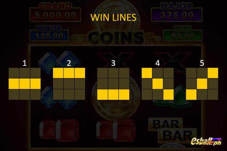 BNG 777 Coins Slot Game Rules - win lines BNG 777 Coins Slot Game Rules - win lines