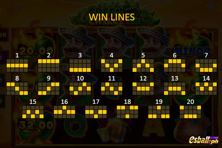BNG Green Chilli 2 Slot Payline BNG Green Chilli 2 Slot Payline
