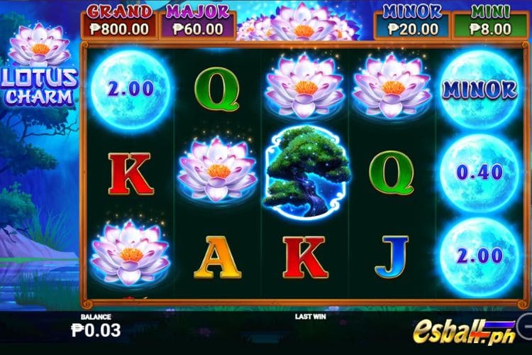 BNG Lotus Charm Slot Overview BNG Lotus Charm Slot Overview