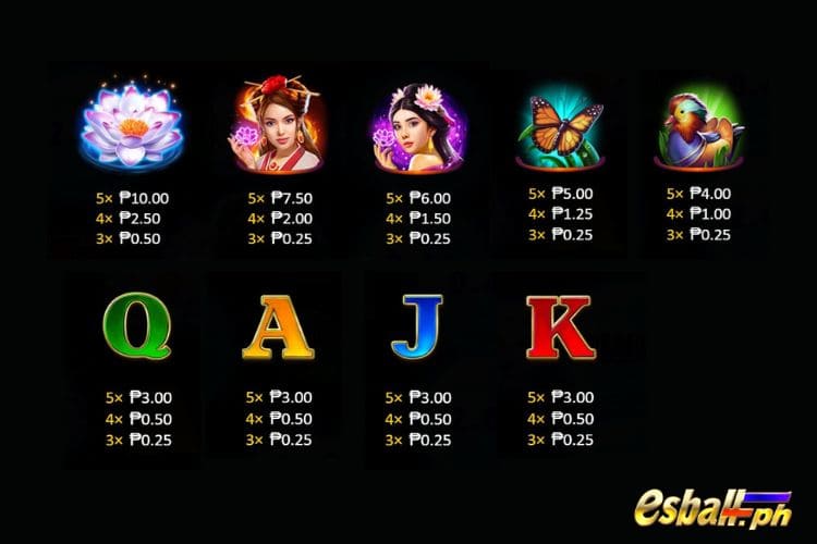 BNG Lotus Charm Slot Paytable BNG Lotus Charm Slot Paytable