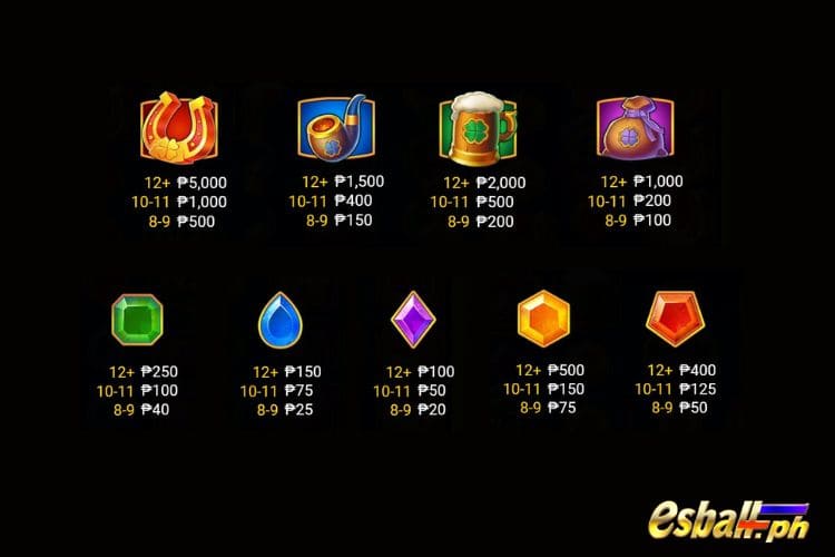 BNG Lucky Penny Slot Paytable BNG Lucky Penny Slot Paytable