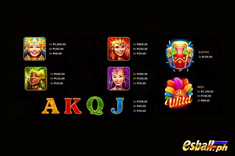 BNG Rio Gems Slot Paytable BNG Rio Gems Slot Paytable