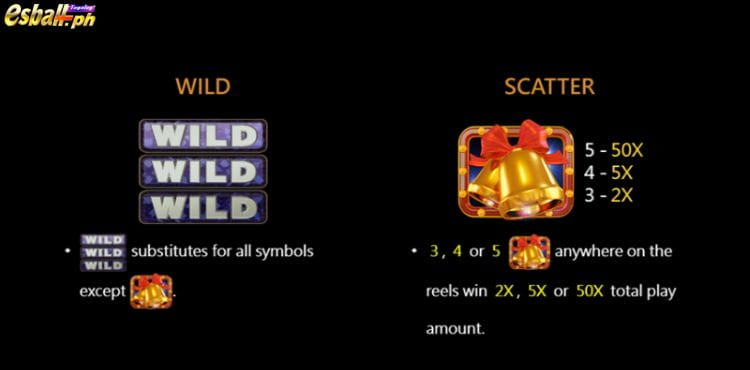 CQ9 Fruit King Casino Slot Game Rule - Symbols CQ9 Fruit King Casino Slot Game Rule - Symbols