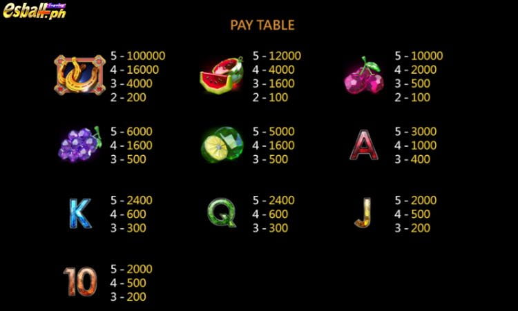 CQ9 Fruit King Slot Payouts CQ9 Fruit King Slot Payouts