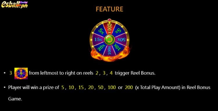 Hot Spin Casino Game Features Hot Spin Casino Game Features