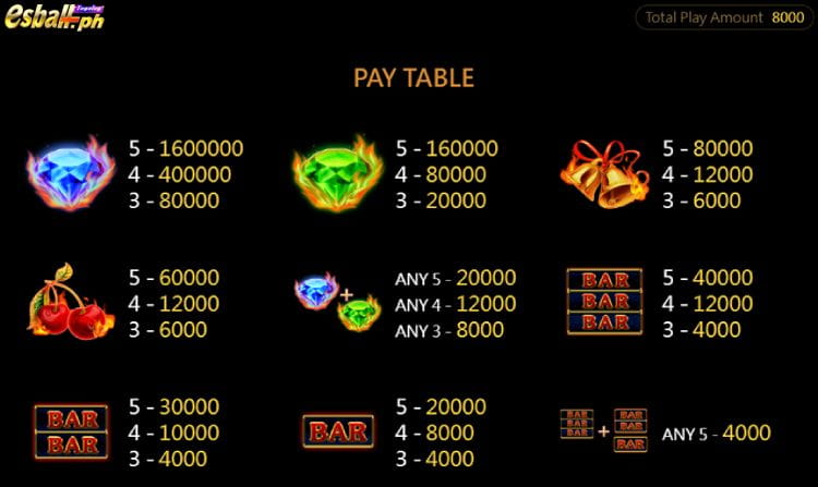 CQ9 Hot Spin Slot Game Payouts CQ9 Hot Spin Slot Game Payouts