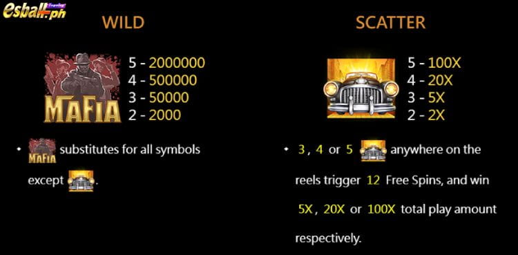 Mafia CQ9 Slot Game Features Mafia CQ9 Slot Game Features