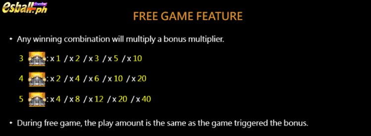 Mafia Game, CQ9 Slot Jackpot Mafia Game Rules 5 Mafia Game, CQ9 Slot Jackpot Mafia Game Rules 5