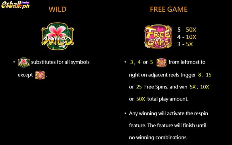 Sakura Legend Slot Game Features Sakura Legend Slot Game Features