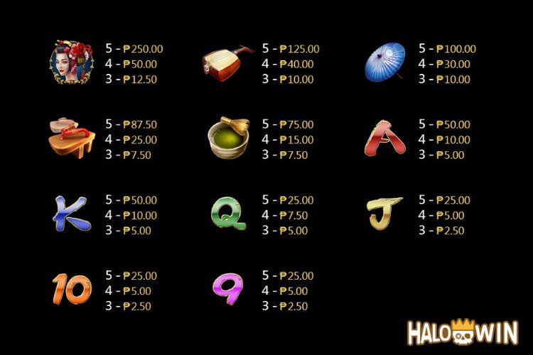 CQ9 Sakura Legend Slot Paytable