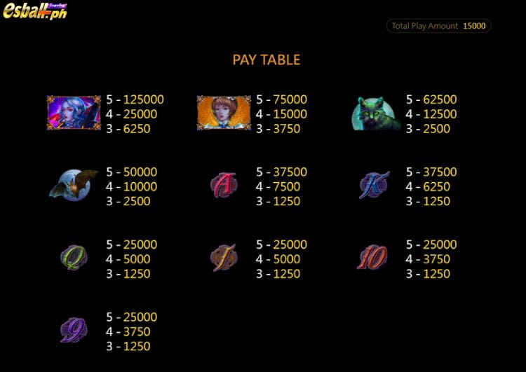 CQ9 Vampire Kiss Slot Game Payouts