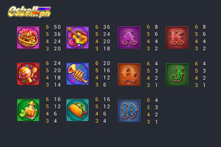 FaChai Chilihuahua Slot Game Paytable FaChai Chilihuahua Slot Game Paytable