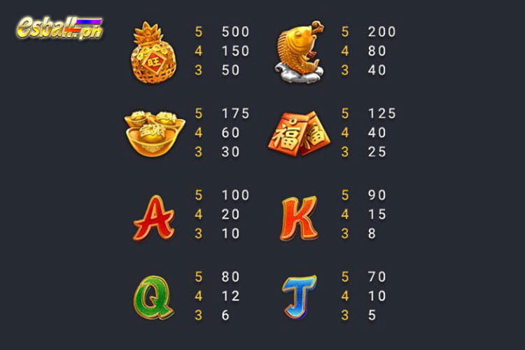 FC Chinese New Year 2 Slot Paytable FC Chinese New Year 2 Slot Paytable