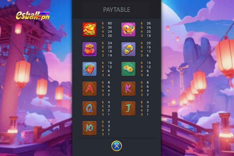 FaChai Chinese New Year Moreways Slot Game Paytable FaChai Chinese New Year Moreways Slot Game Paytable