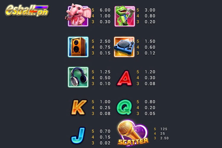 FaChai Da Le Men Slot Game Paytable FaChai Da Le Men Slot Game Paytable