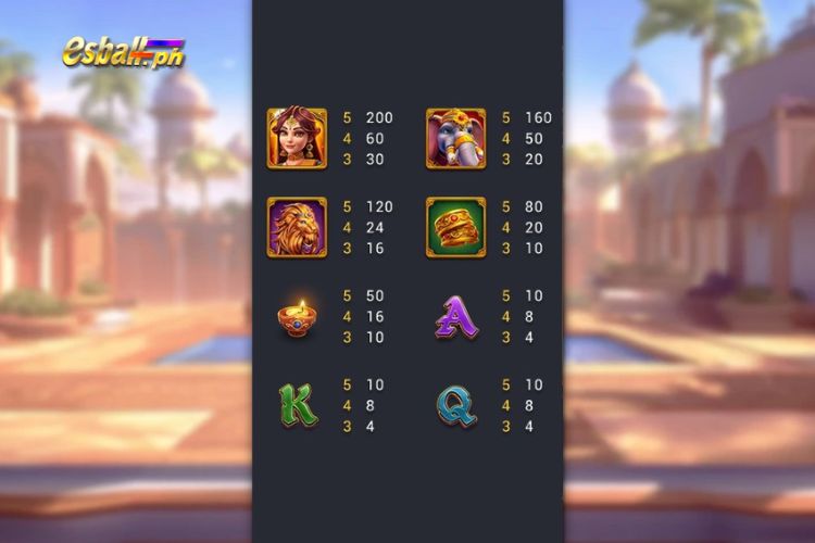 FaChai Fortune Goddess Slot Paytable FaChai Fortune Goddess Slot Paytable