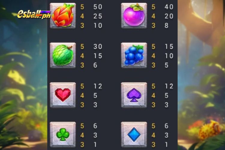 FC Jungle Bang Bang Slot Paytable FC Jungle Bang Bang Slot Paytable