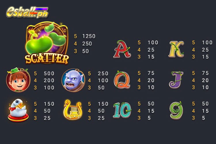 FC FaChai Magic Beans Slot Game Paytable FC FaChai Magic Beans Slot Game Paytable