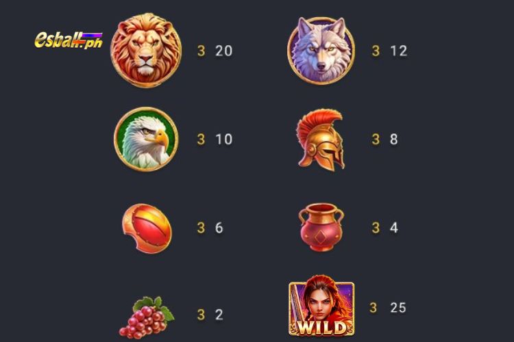 FC Roma Gladiatrix Slot Paytable FC Roma Gladiatrix Slot Paytable