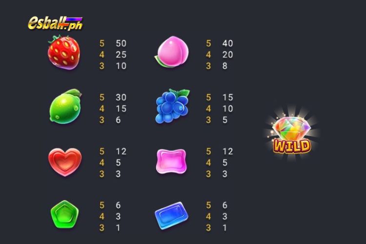 Fachai Sugar Bang Bang 2 Slot Paytable Fachai Sugar Bang Bang 2 Slot Paytable