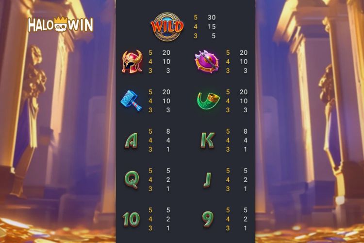 Fachai Treasures Of Odin Slot Paytable Fachai Treasures Of Odin Slot Paytable
