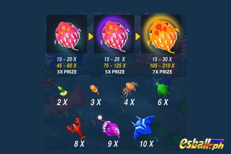 JILI All-Star Fishing Game Demo Free Play