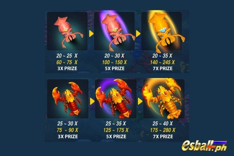 JILI All-Star Fishing Game Demo Free Play