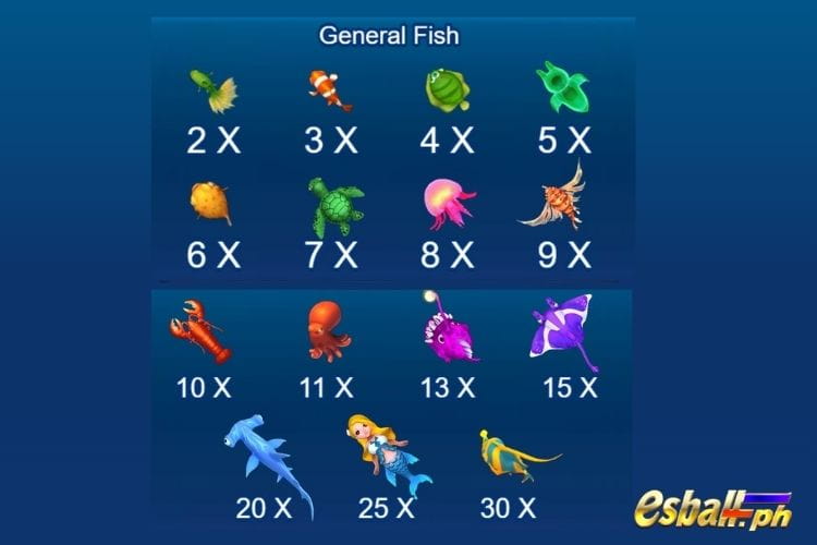 JILI Bombing Fishing General Fish JILI Bombing Fishing General Fish