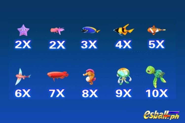 JDB Cai Shen Fishing Game Paytable