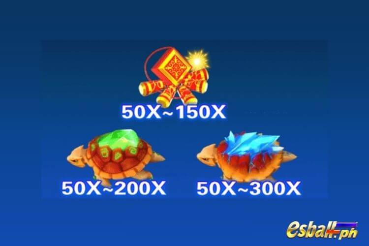 JDB Cai Shen Fishing Game Paytable