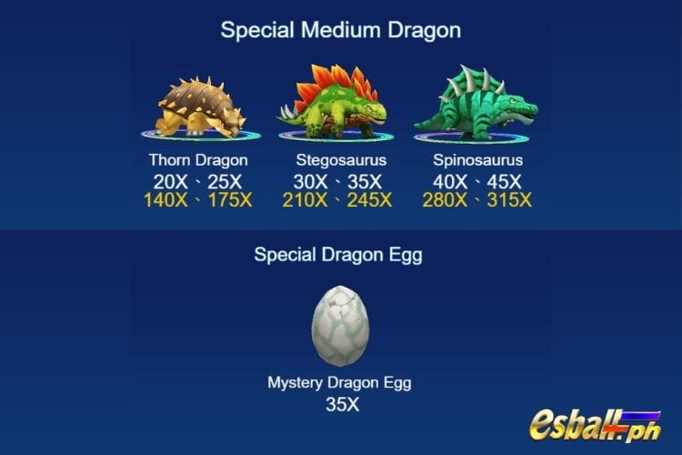JILI Dinosaur Tycoon Demo Game JILI Dinosaur Tycoon Demo Game