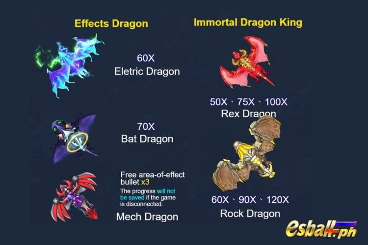 JILI Dragon Fortune Demo Fishing Game & Real Money