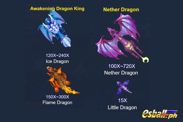 JILI Dragon Fortune Demo Fishing Game & Real Money
