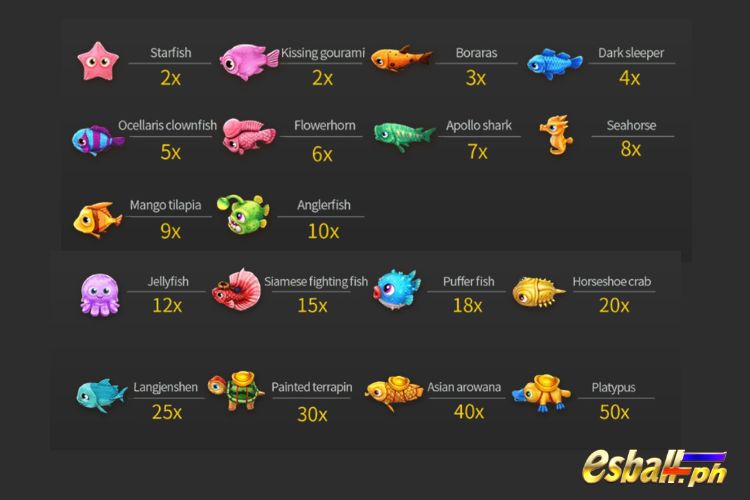 Fa Chai Fishing Game Paytable Fa Chai Fishing Game Paytable