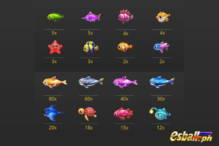 Fierce Fishing Game Demo & How to Play - FA CHAI Gaming Fierce Fishing Game Demo & How to Play - FA CHAI Gaming