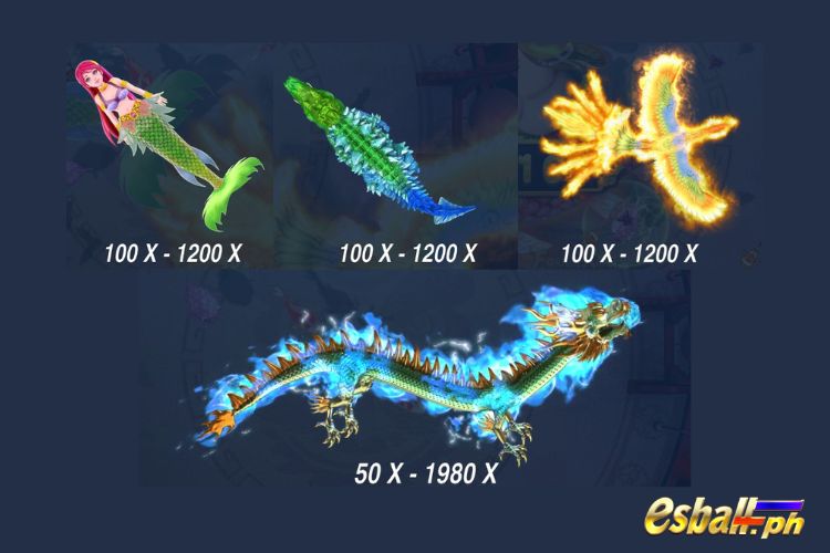 JILI Fortune King Jackpot Fishing Awakening Boss