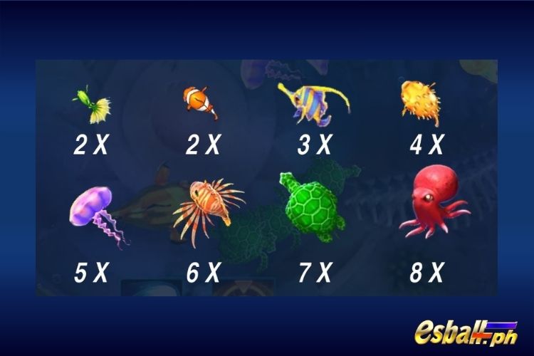 JILI Happy Fishing Game Demo Paytable JILI Happy Fishing Game Demo Paytable