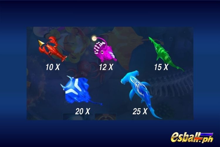JILI Happy Fishing Game Demo Paytable JILI Happy Fishing Game Demo Paytable