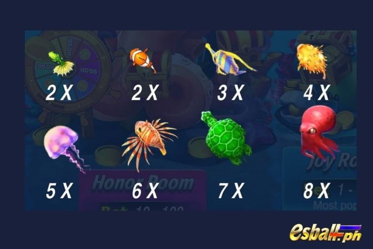 JILI Mega Fishing Paytable